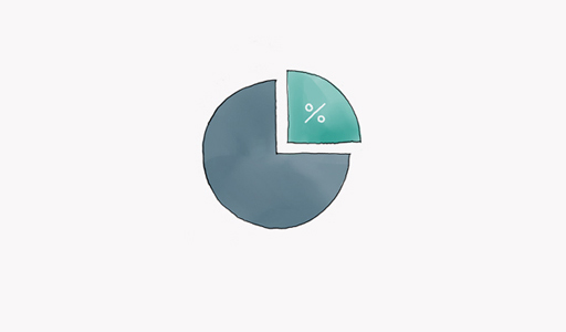 Pie chart with a highlighted slice — the majority or significant minority shareholding Calanca takes in a company sale